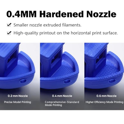 3‑Pack 0.4mm Hotend Kit for Bambu Lab P2S/X2D/H2D/H2S/A1/A1 Mini - style: 3PK 0.4MM