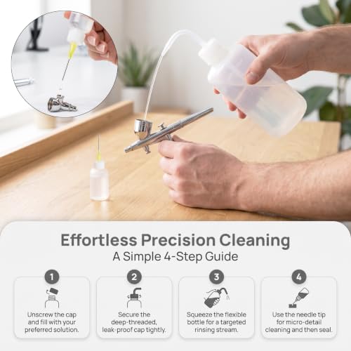 Spray Gun Cleaning Kit, Airbrush Cleaning Kit, Universal Paint Gun Cleaner Brushes Set, Paint Sprayer Cleaning Kit