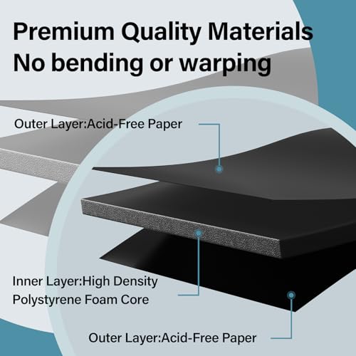 4 Pack Foam Board 30"x40", 0.23 Inch Thickness Poster Board, Black - color: Black, size: 30X40