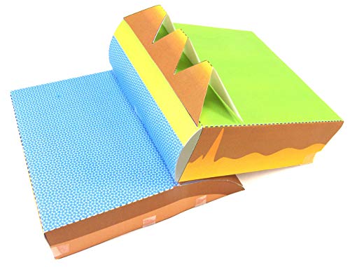 NewPath Learning Tectonics Plates 3-D Paper Model Making Kit, Set/5 Full-Color, Paper Model Templates & Teacher Guide (24-7815)