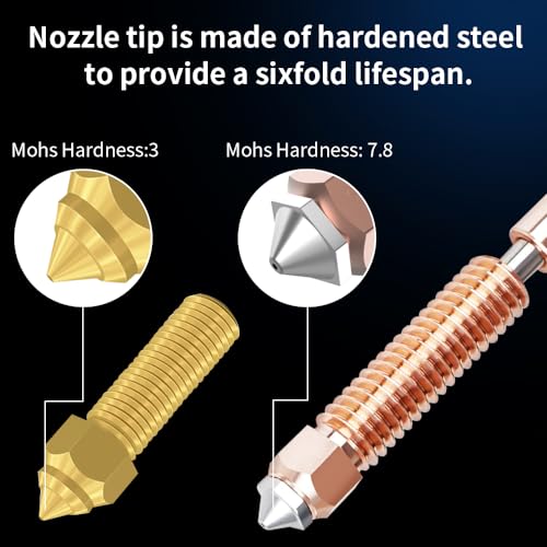 Official Creality K1C Nozzle 0.4mm, Unicorn Quick-Swap K1 SE Nozzle with Titanium Alloy Heat Break, Copper Alloy and Hardened Steel for Creality K1/K1 Max/K2 SE/Ender 3 V3/3 V3 SE KE 3D Printers - size: 0.4mm