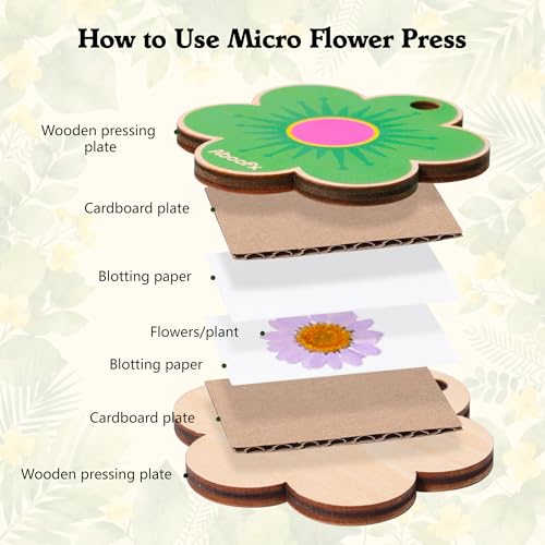 Aboofx Mini Flower Press 3" x 3", Pocket Flower Press Kit - color: flower shape