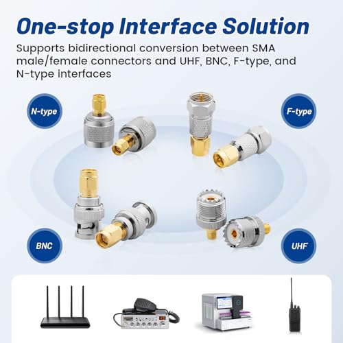 Anina 16pcs RF Coaxial Adapter Kit UHF/BNC/N/F to SMA Male/Female Connectors for Ham Radio, Antenna, CCTV, WiFi, GPS, Test Equipment