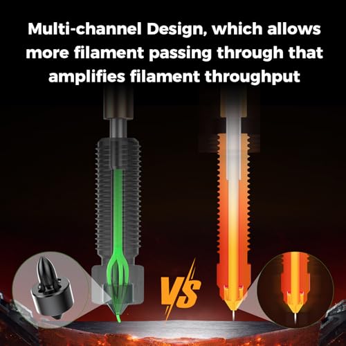 Creality K2 Plus/ K2 Pro/ K2 E3D Nozzle, Upgrade Obxidian™ High Flow Nozzle Assembly, Creality Hi Combo Extruder Hotend Nozzles, Supporting 600mm/s Printing (0.4mm) - style: 0.4mm-E3D