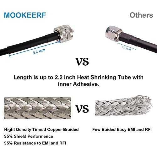 MOOKEERF RG8x Coaxial Cable 200ft,CB Coax Cable 50 Ohm,UHF PL259 Male to Male Low Loss CB Antenna Extension for HAM Radio,VHF Radio,SWR Meter,Dummy Load,Antenna Analyzer - size: 200FT