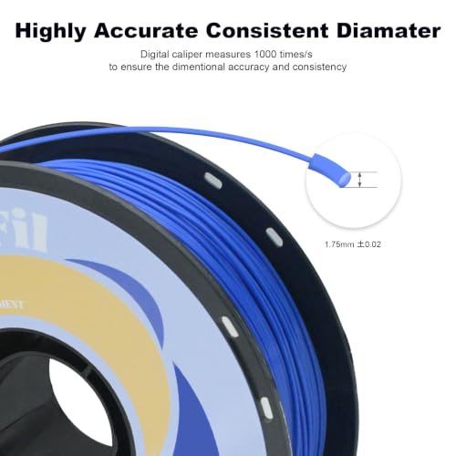 PLA 3D Printer Filament, Dimensional Accuracy +/- 0.02 mm, 1 kg Spool(2.2lbs), 1.75 mm Sky Blue - color: Sky Blue, size: 1kg