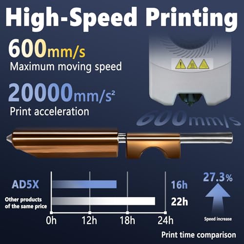 2 Pcs 0.4MM Integrated Adventurer 5X Nozzle Kit for Flashforge AD5X 3D Printer Hotend Heating Block Component with 3Pcs Silicone Socks and 2Pcs Nozzle Wipers, AD5X Accessories
