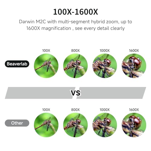 Microscope for Kids, Kids Microscope with 4.0" IPS Screen, Portable Digital Pocket Microscope for Kids 8-12, Miniscope Kids Compatible with iPhone Android Computer