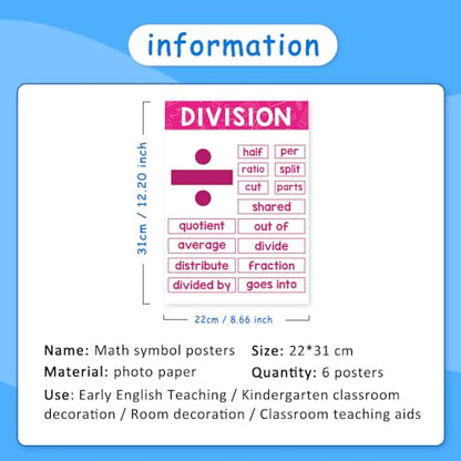 Lachilly 6 Sheets Educational Math Symbol Posters Terms Mathematics Decor for Elementary and Middle School Math Theme Bulletin Board Banner Big Flashcards 8.27 x 11.22 Inches - style: Math Symbol 6P
