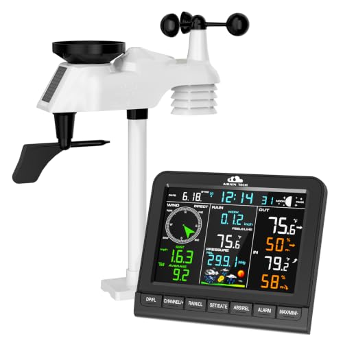 Wireless Weather Station, with Rain Gauge, Atomic Clock, Wind Speed/Direction, Indoor Temperature/Humidity, Barometer, Alarm Clock, Moon Phase, Weather Forecast, etc. (No WiFi)
