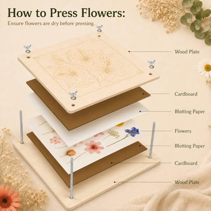 MeRGBWLife Flower Press - 11"x11" Wooden 10 Layer Flower Press Kit for Crafts Pressed Flowers & Plant Press, Scrapbooking, Bookmark Making, Wedding Bouquet Preservation, Dried Flowers - size: 11"x11"