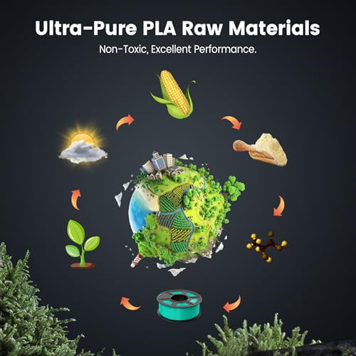 SUNLU PLA 3D Printer Filament, Multicolor, 4-Pack, 4KG Total - color: White+bone White+ceramic White+transparent, size: 4 kg