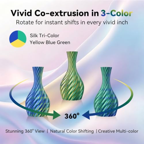 Kingroon Silk PLA Filament, Tri Color PLA Filament, Multicolor 3D Printer Filament, Dimensional Accuracy 1.75mm (+/-0.02mm) 1kg Spool(2.2lbs), Green Blue Yellow - color: 1kg-green Blue Yellow, size: 1KG