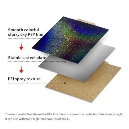 BORDSTRACT Double-Sided Build Plate, PEI Spray Texture + PEY Smooth Film Spring Steel Flexible Plate 310x310mm Without Soft Magnetic Base for Most Models of 3D Printer Platforms - style: PEI spray + PEY film 310*310mm