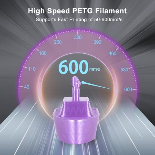 IEMAI PETG Filament 1.75mm, Transparent Lavender Purple 1kg - color: Transparent Lavender Purple