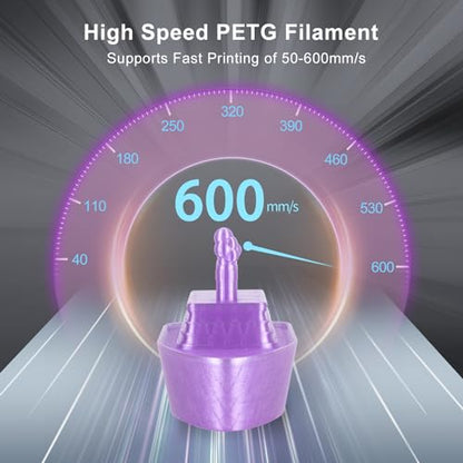 IEMAI PETG Filament 1.75mm, Transparent Lavender Purple 1kg - color: Transparent Lavender Purple