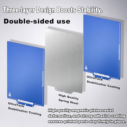 Cold Texture PEI Build Plate for AD5X/5M/5M Pro, Neptune 3 Pro/4 - size: 235x235mm(5M)