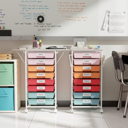 Giantex 8 Drawers Rolling Cart with Wheels, Folding Wood Top - color: Macaron, size: 8 Drawer-26.5"x11"x30"