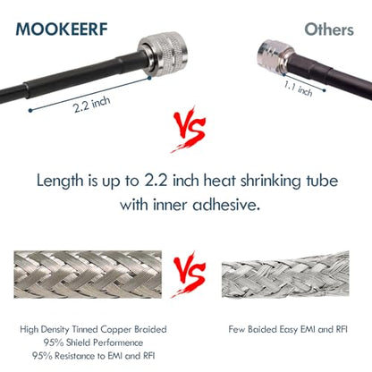 MOOKEERF PL-259 UHF CB Coax Cable 6FT, RG58 PL-259 UHF Male to Female Low Loss Antenna Extension Jumper for HAM Radio, Antenna Analyzer, Dummy Load, SWR Meter - size: 6FT