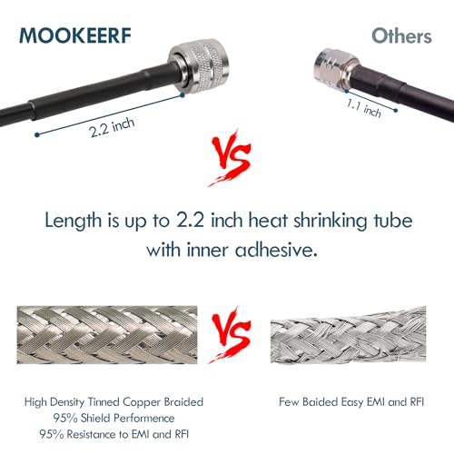 MOOKEERF PL-259 UHF CB Coax Cable - 15FT, RG58 PL-259 UHF Male to Female Low Loss Antenna Extension Jumper for HAM Radio, Antenna Analyzer, Dummy Load, SWR Meter - size: 15FT