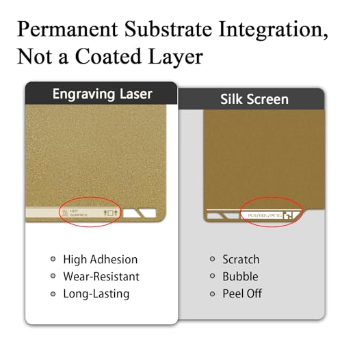 P2S Textured Build Plate with QR Code for P2S/X2D/P1S/P1P/A1/X1C - color: Gold-QR