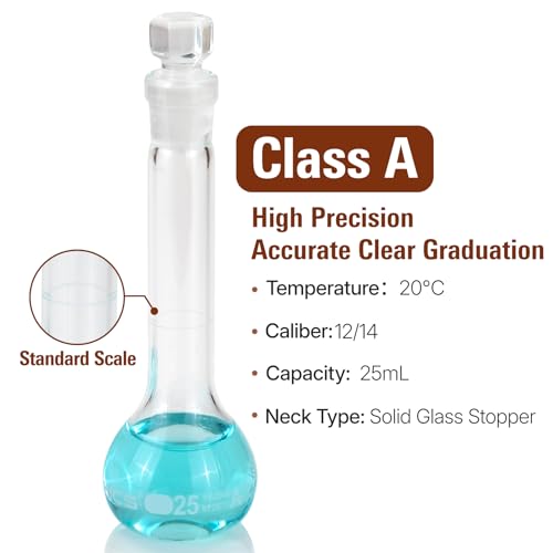 25 ml Volumetric Flask,Clear,3.3Borosilicate Glass,Class A,NS12/14 Glass Stopper,Laboratory Project (Pack of 2) - color: Clear, size: 25ml