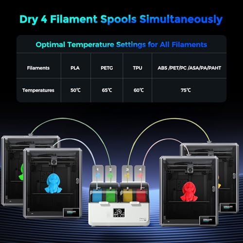 Creality Space Pi X4L Filament Dryer, 4-Spool Dual-Chamber Dry Box
