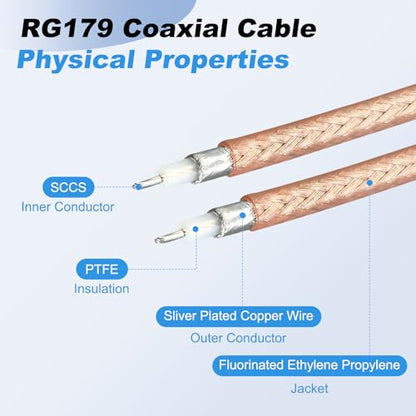 MECCANIXITY 19.69FT 3G-SDI Cable, BNC HD-SDI Cable 75 Ohm RG179, Orange - size: 19.69 FT