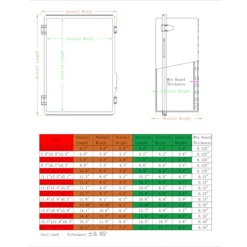 Waterproof Outdoor Electrical Box Junction Box Weatherproof IP67 ABS Plastic Enclosure Switch Router Project Box with Mounting Plate with Wall Bracket 2 Cable Glands Grey 11.1" x 7.48" x 5.5" - color: Grey, size: 11.1" x 7.48" x 5.5" 1pc