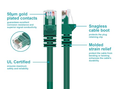Monoprice 3FT 24AWG Cat5e 350MHz UTP Ethernet Bare Copper Network Cable - Green - color: Green, size: 3 Feet