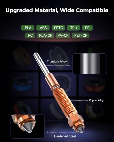 Creality Official Ender 3 V3 SE/3 V3 KE Upgrade Hotend Kit, with Quick-swap Nozzle Kit, Supports 300°C High Temperature, 600mm/s High-Speed Printing, Ceramic Heating Block for Ender 3 V3 SE KE - style: For Ender 3V3 SE/KE