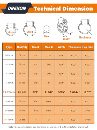 30PCS Stainless Steel Worm Gear Hose Clamps, 3/4"-1-1/8" (19-29mm) - color: Silver, size: 3/4" to 1-1/8"(30pcs)