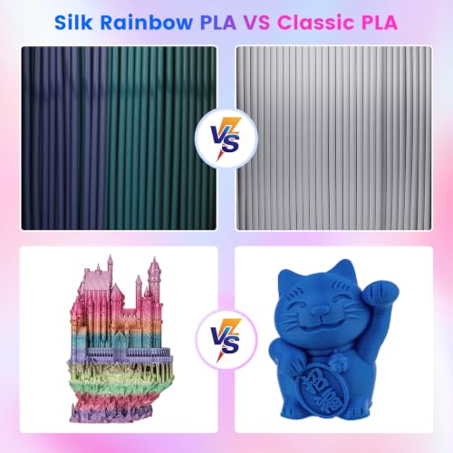 Comgrow Rainbow Colors Silk PLA 3D Printer Filament, PLA Filament 1.75mm, Dimensional Accuracy +/- 0.02 mm, 1KG Spool, Coextrusion 3D Filament with Shiny Silk Rainbow Red - color: Rainbow Red