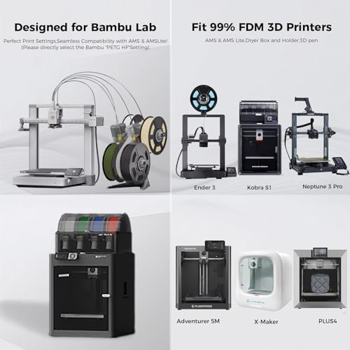 iSANMATE Army Green PETG HF Filament 1.75mm 50-400mm/s 1KG Rapid for Bambu - color: Army Green