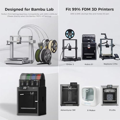 iSANMATE Red PETG HF Filament 1.75mm 50-400mm/s 1KG Rapid for Bambu - color: Red
