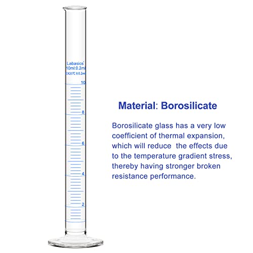 Labasics 3-Pack Borosilicate Glass 10 ml Heavy Wall Graduated Cylinder Measuring Cylinder - size: 10 ml