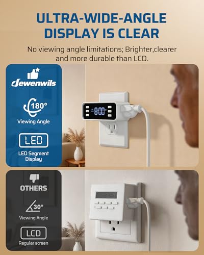 DEWENWILS Indoor 24 Hour Programmable Digital Timer Outlet,2 Outlets