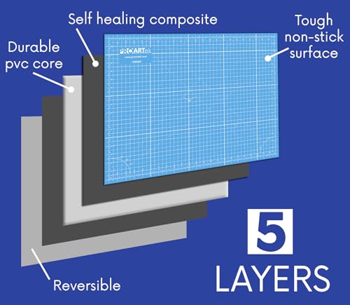 Proartek PK00078 Professional Cutting Mat, HM4060, 40 x 60 Inches; Self-Healing, Double-Sided Blue/Gray Mat for Quilting, Sewing, Hobbies & Crafting - size: 60"L x 40"W