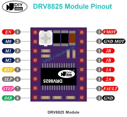 DRV8825 Stepper Motor Driver Modules and Expansion Boards Compatible with Arduino ESP32 Raspberry Pi for Precise Motor Control, 2 Sets - size: DRIVER + EXPANSION