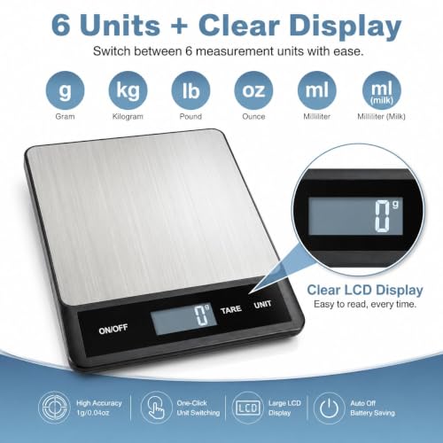 33LB/15KG Digital Kitchen Scale, USB Rechargeable Stainless Steel