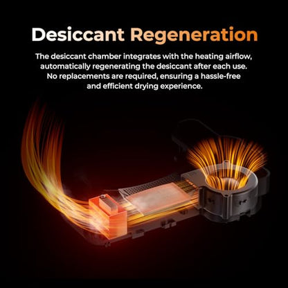 Creality Space Pi X4 Filament Dryer, 4 Spools 3D Printer Filament Dryer Box with 360° Hot-Air Circulation, Dual Independent Heating Chambers for 1.75/2.85mm PLA, PETG, ABS, Nylon - color: Space Pi X4