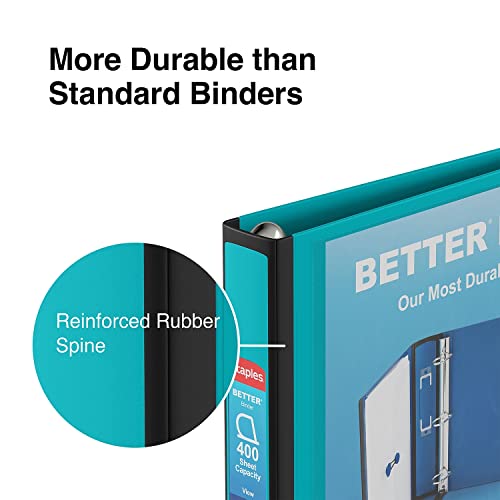 Staples Better Binder, 1.5-Inch D-Ring View, Teal, Holds 350 Sheets - color: Teal, size: 1.5-Inch