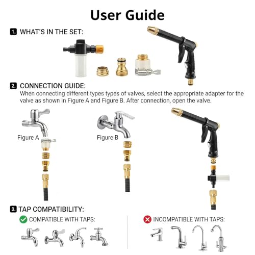 High Pressure Hose Nozzle with 4 Spray Modes, Adjustable Water Spray Gun, Metal Garden Hose Sprayer for Car Wash, Plant Watering, Patio & Outdoor Cleaning (Sprayer Kit with 3 Connectors & Foam Cannon) - color: Short Type