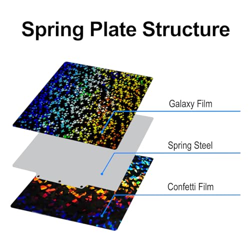 235x235mm PEF + PEY Build Plate for Flashforge AD5M/AD5M Pro/AD5X - size: 235x235mm
