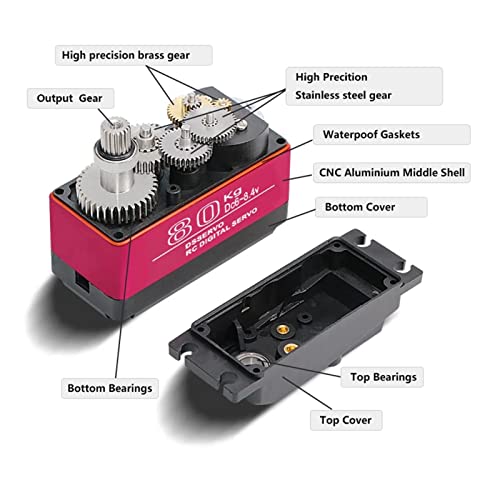 GoolRC Digital Servo 80kg Metal Gear 270?High Torque Digital Servo High Torque Servo Waterproof Replacements for 1/5 HSP HPI RC Car Baja Car - size: 180 degree