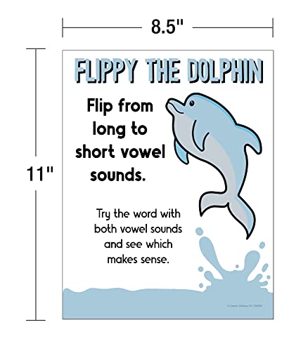 Carson Dellosa 12-Piece Decoding Strategies Posters, 8.5" x 11" Wall Art - style: Decoding Strategies