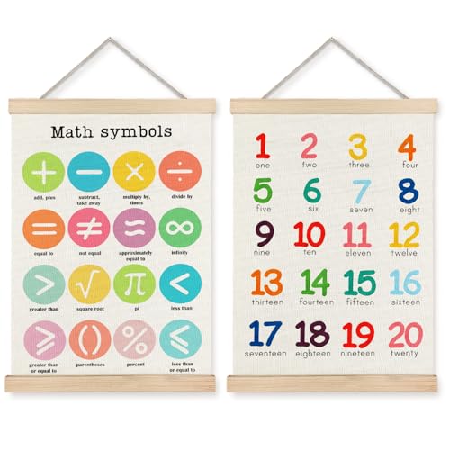 Supwhd Classroom Wall Decor, Numbers and Math Symbols Wall Art Poster, Playroom Wall Decor, Educational Posters for Nursery Kids Room Playroom Classroom Preschool Decor, 12x16 Set of 2 - color: Math, size: 12 x 16 inches