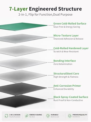 Double Sided A1 Mini Cool Plate and Black Textured PEI Sheet 184X184mm - size: 184x184mm