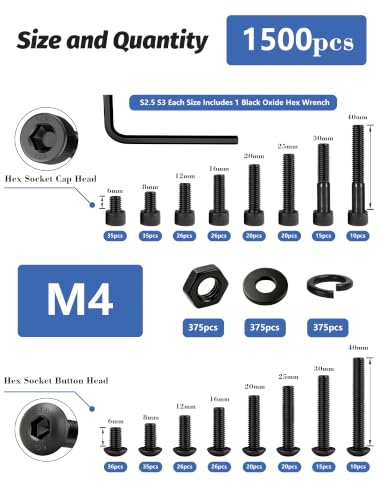 1500PCS M4 Screws Assortment Kit, 12.9 & 10.9 Grade Alloy Steel Socket Head Cap & Button Head Screws with Hex Nuts, Flat & Spring Lock Washers, Metric Bolt Set S2.5 & S3 Hex Key Included, Black Oxide - size: M4 1500pcs