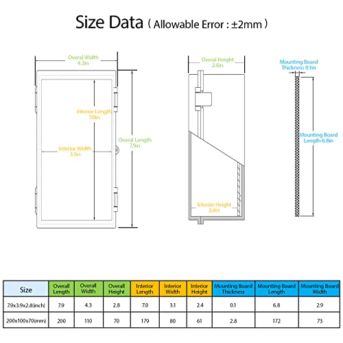 Junction Box ABS Plastic IP65 Waterproof Dustproof Universal Electrical Enclosure Hinged Shell Outdoor and Indoor Usage Project Box, 7.9"x 3.9"x 2.7"(200x100x70mm), Grey - size: 7.9" x 3.9"x 2.7" (1pc)